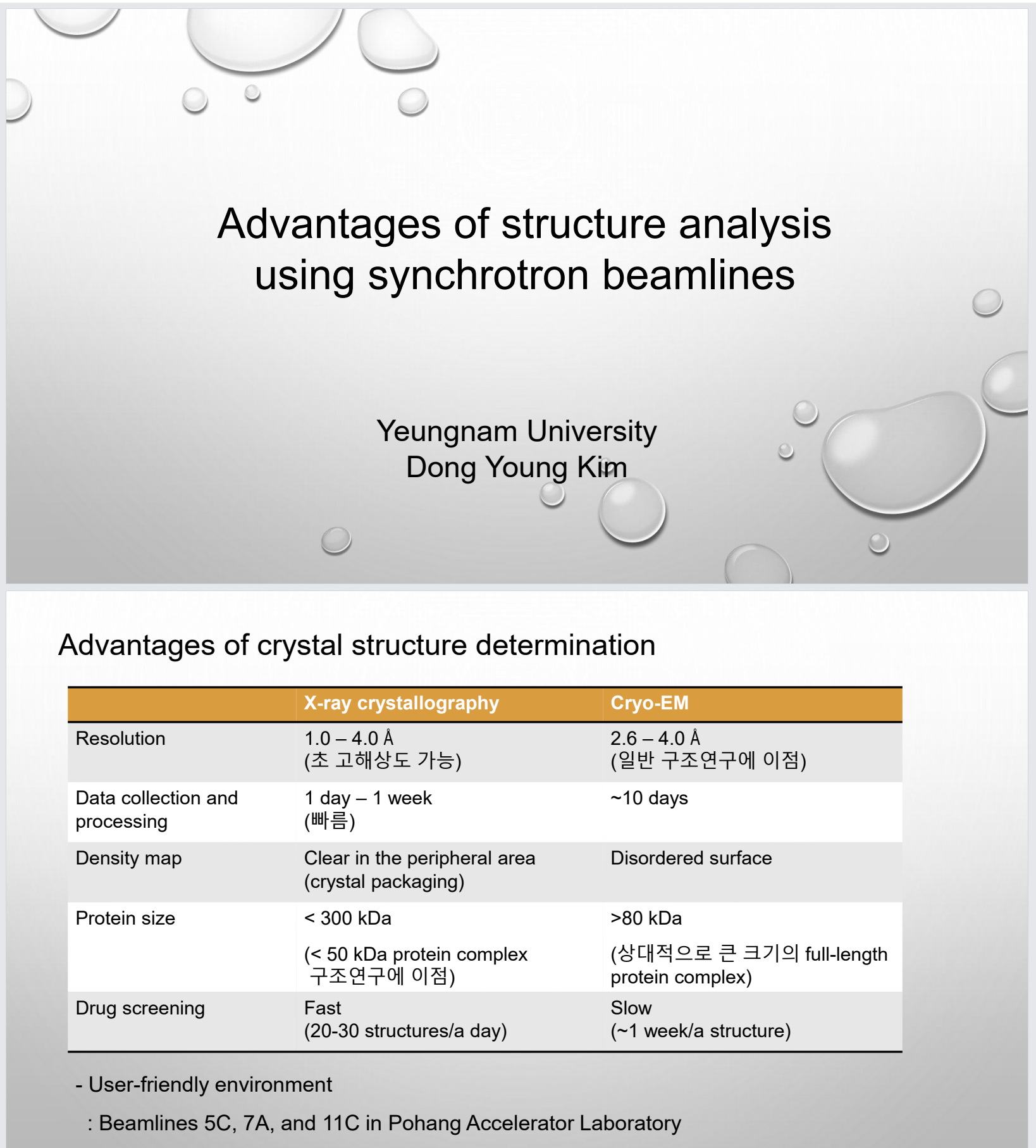 [2024 한국결정학회 Cryo-EM 워크샵]-Conventional beam line 김동영(영남대학교)